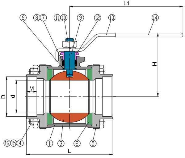 3-PC Socket Weld Ball Valve (Full Bore 1000PSI)