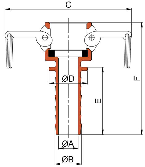 Quick Couplings (Type C/QC)