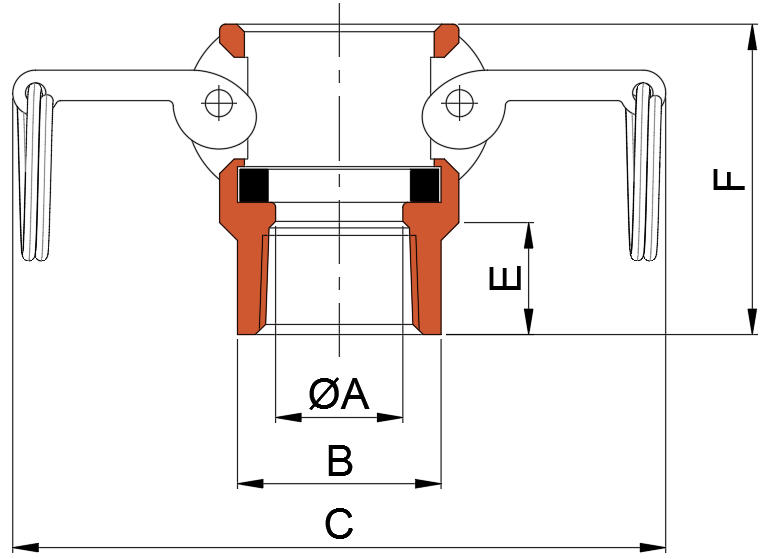 Quick Couplings (Type D/QD)